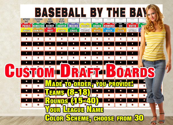 Customize your league's draft board this year