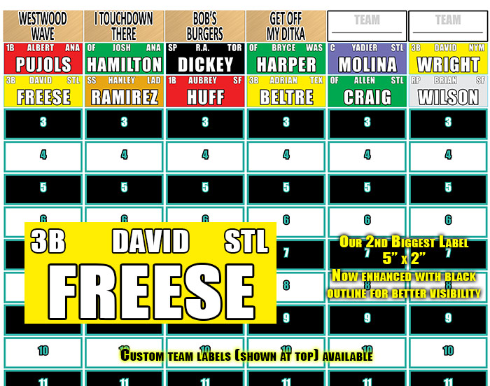 Bruno's Draft Kits: Premium Fantasy Baseball Draft Boards